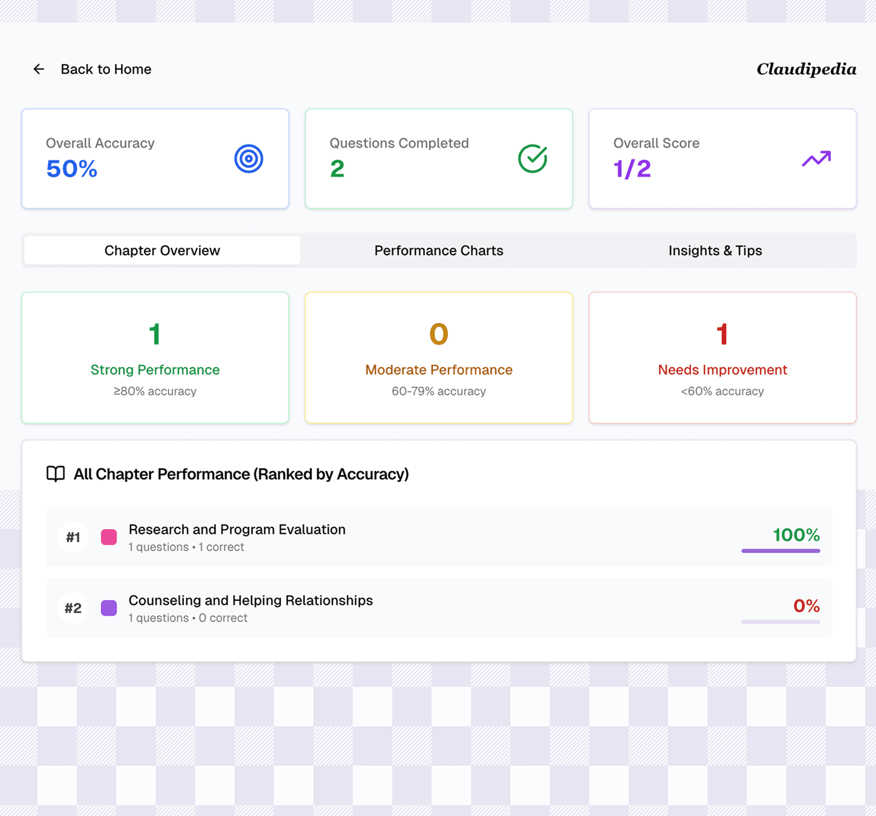 From Book to App: Gamifying a 1,100-Question Board Exam Review Experience
